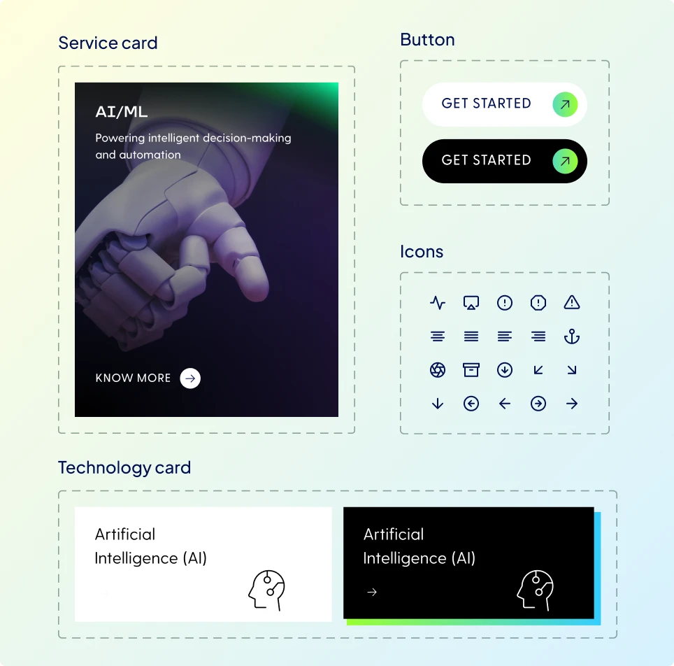 Marketing Design Systems img